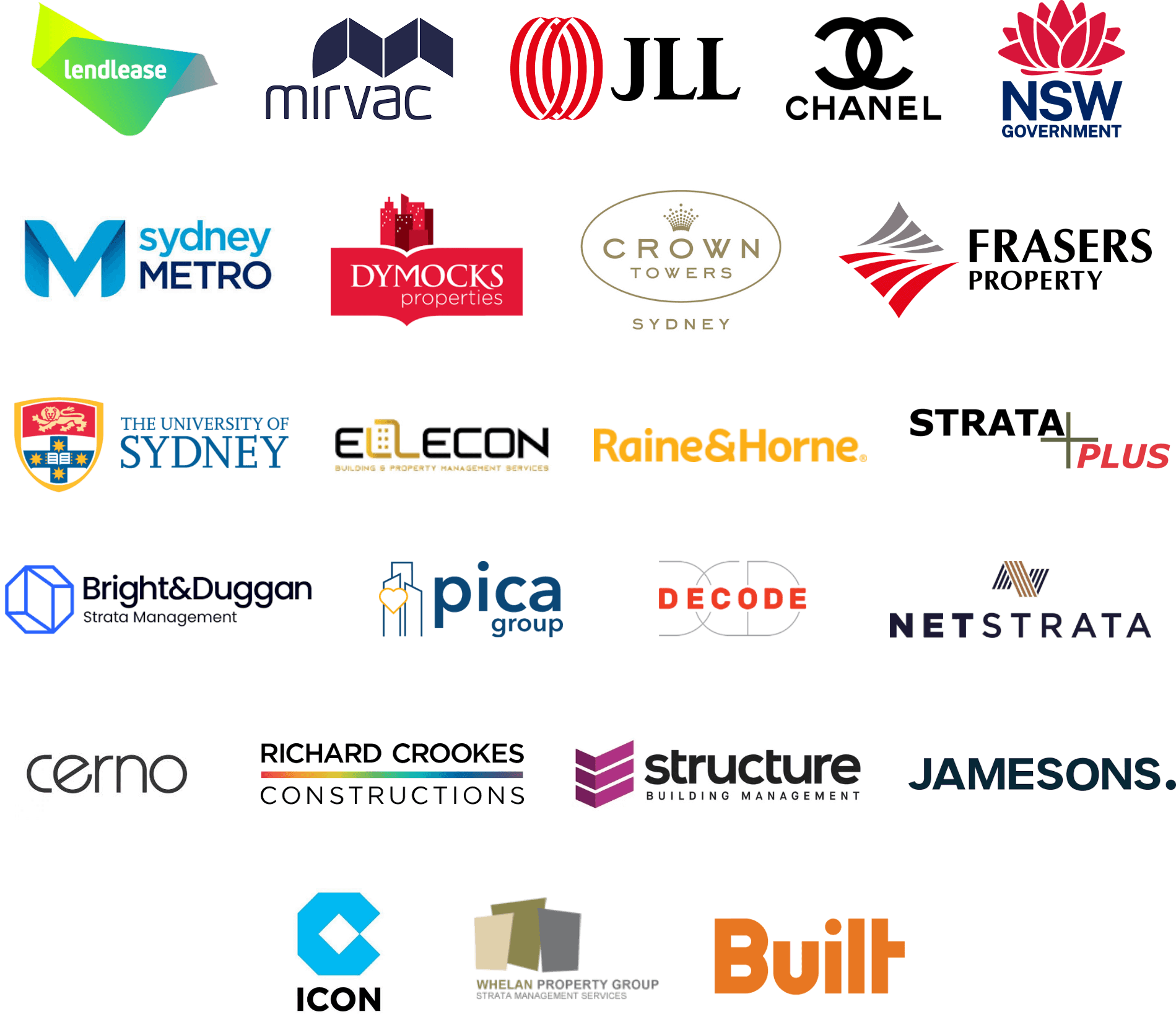 lendlease-mirvac-chanel-nsw-govt-sydney-university-ellecon-rain-horne-bright-duggan-structure-strata-frasers-property-dymocks-sydney-metro-jll-built-icon